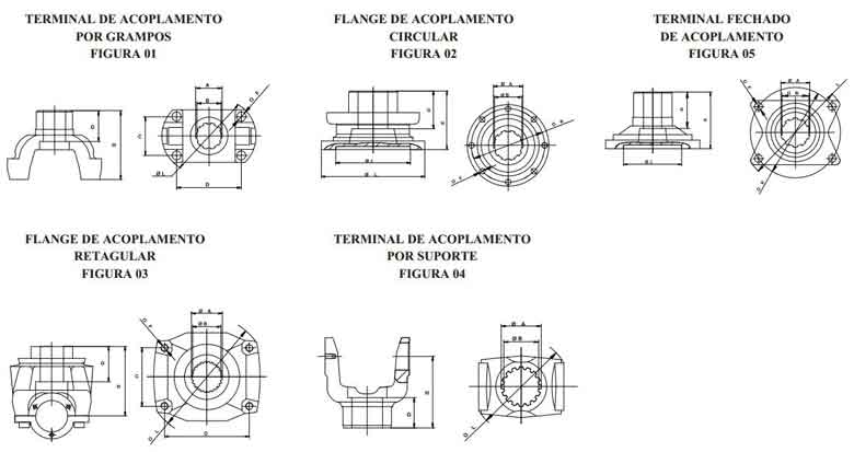 Drive Shaft-Cardáns Shaft-Propeller Shaft Drive Shaft-Cardáns Shaft-Propeller Shaft