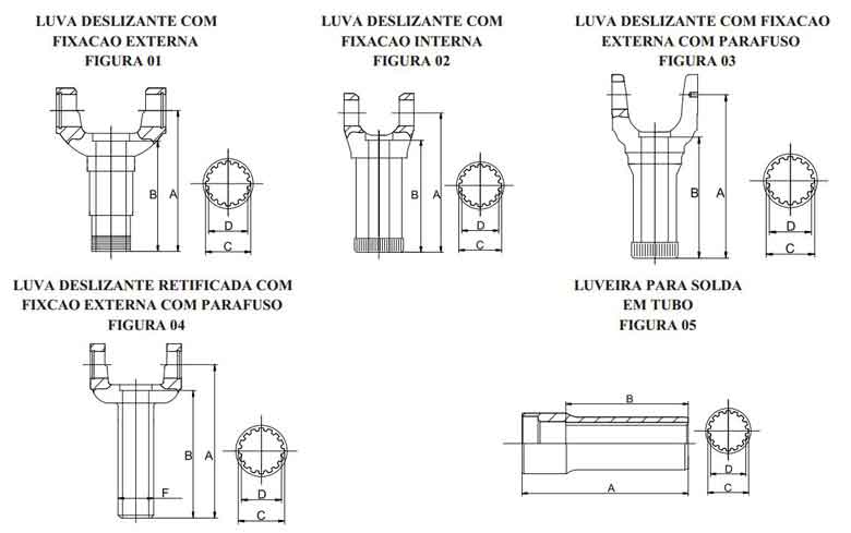 Drive Shaft-Cardáns Shaft-Propeller Shaft Drive Shaft-Cardáns Shaft-Propeller Shaft